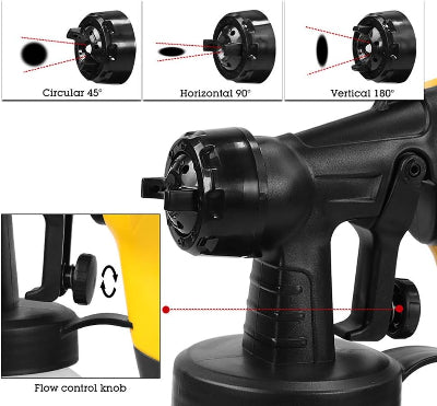Pinta 2X más rápido sin rodillo - Pro Paint 360° de 400W